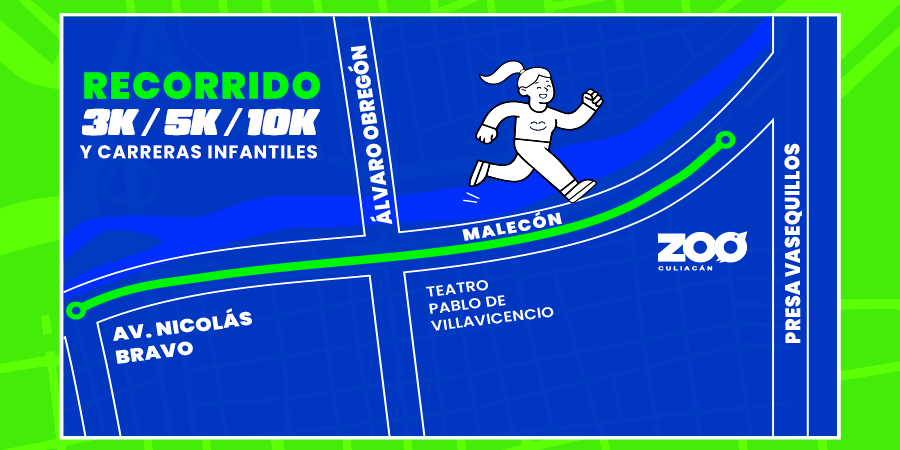 Croquis de la ruta de la carrera